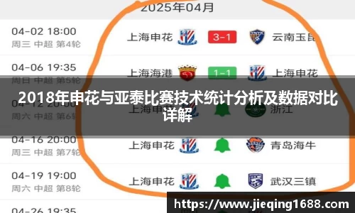 2018年申花与亚泰比赛技术统计分析及数据对比详解